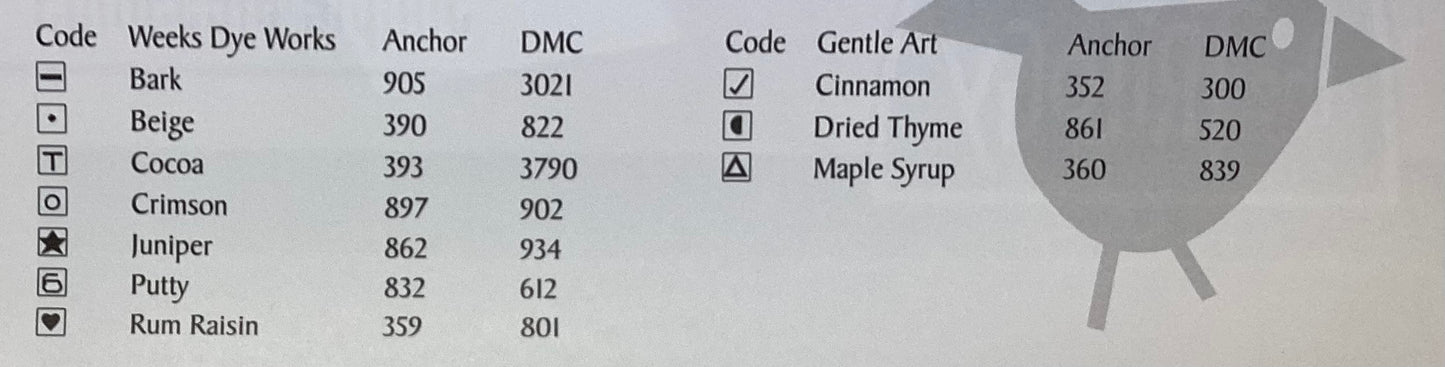 Simple Blessings by The Trilogy