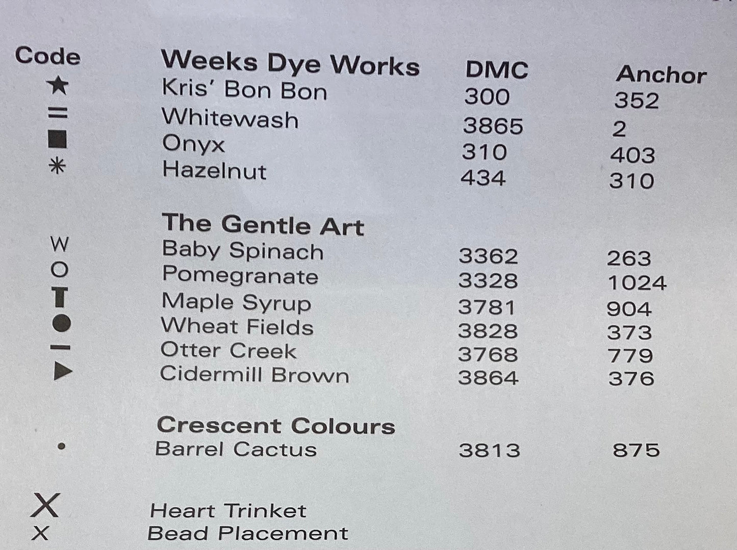 Happy Home by The Trilogy