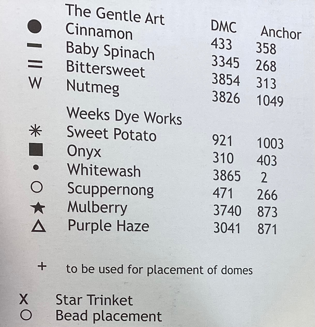 Domes of Doom: Spooky Night by The Trilogy