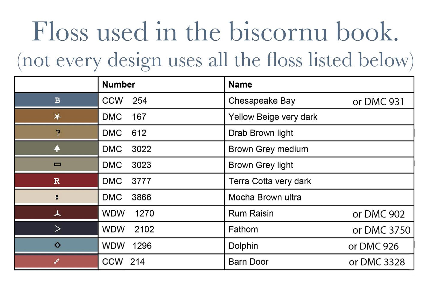 Land That I Love Biscornu Book by Teresa Kogut