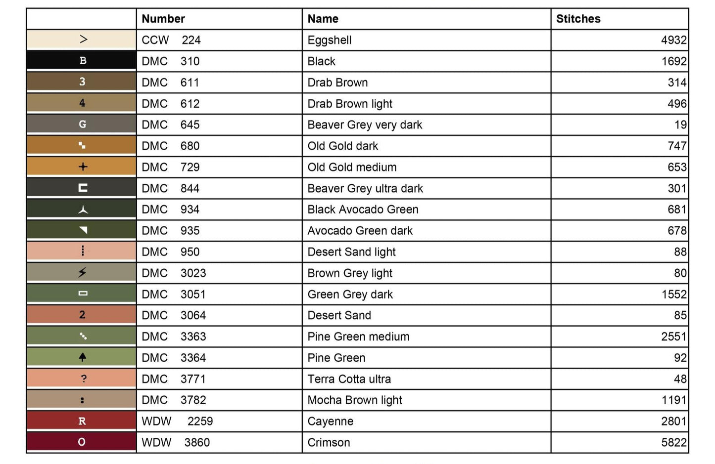 Naughty or Nice Stocking by Teresa Kogut