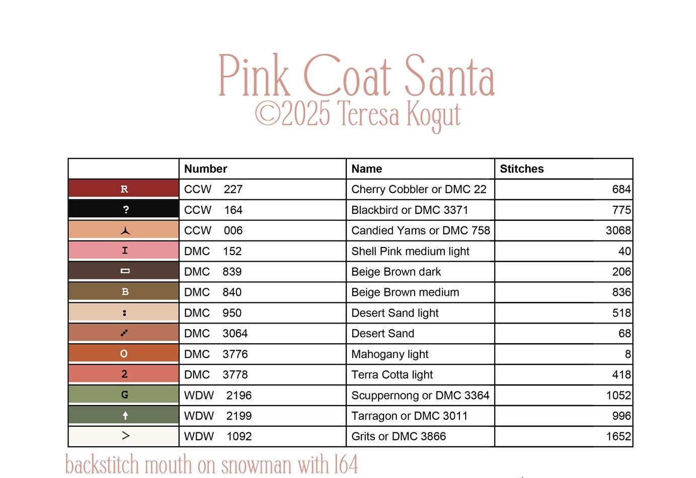 Pink Coat Santa by Teresa Kogut