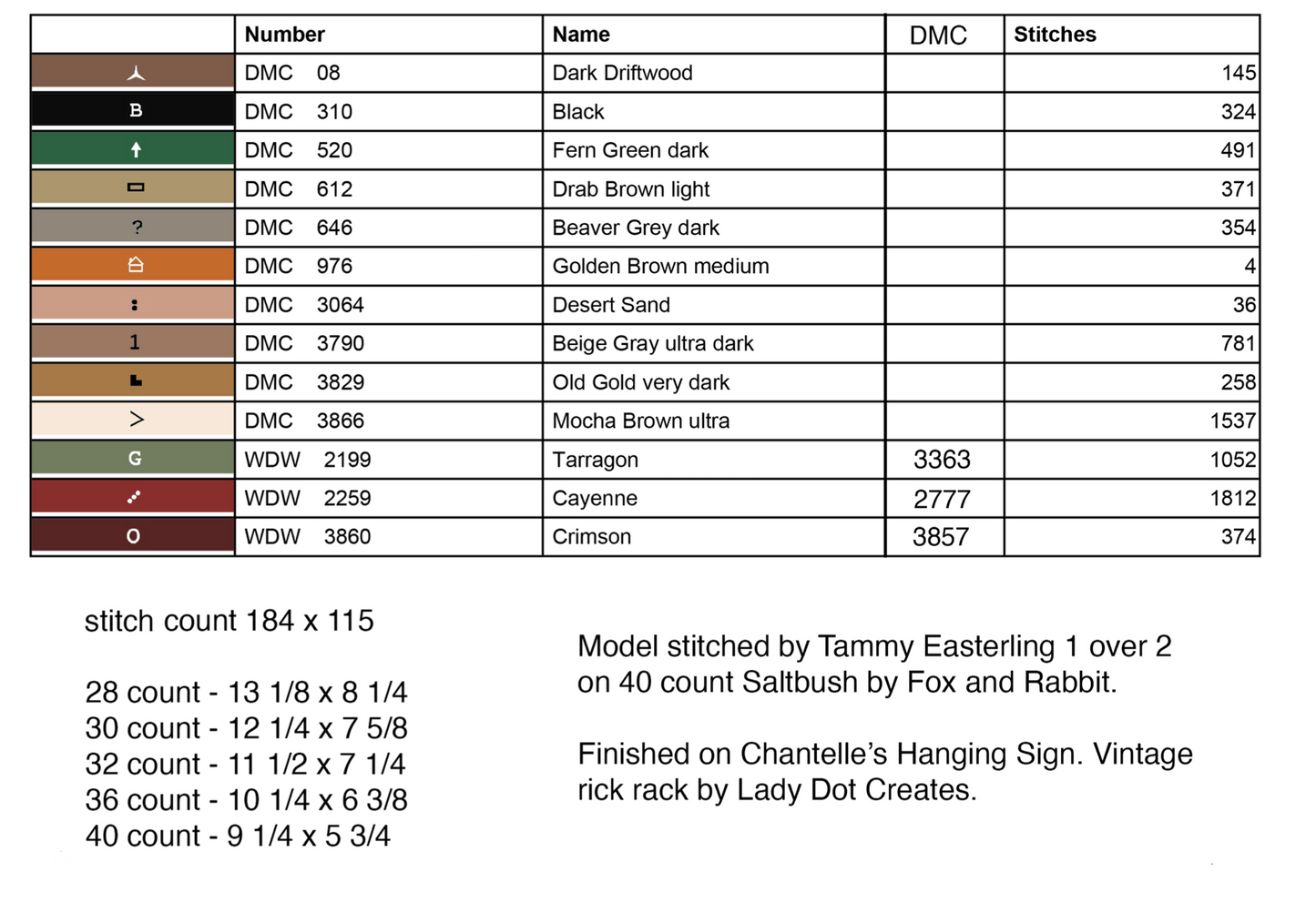 Holiday Stroll by Teresa Kogut