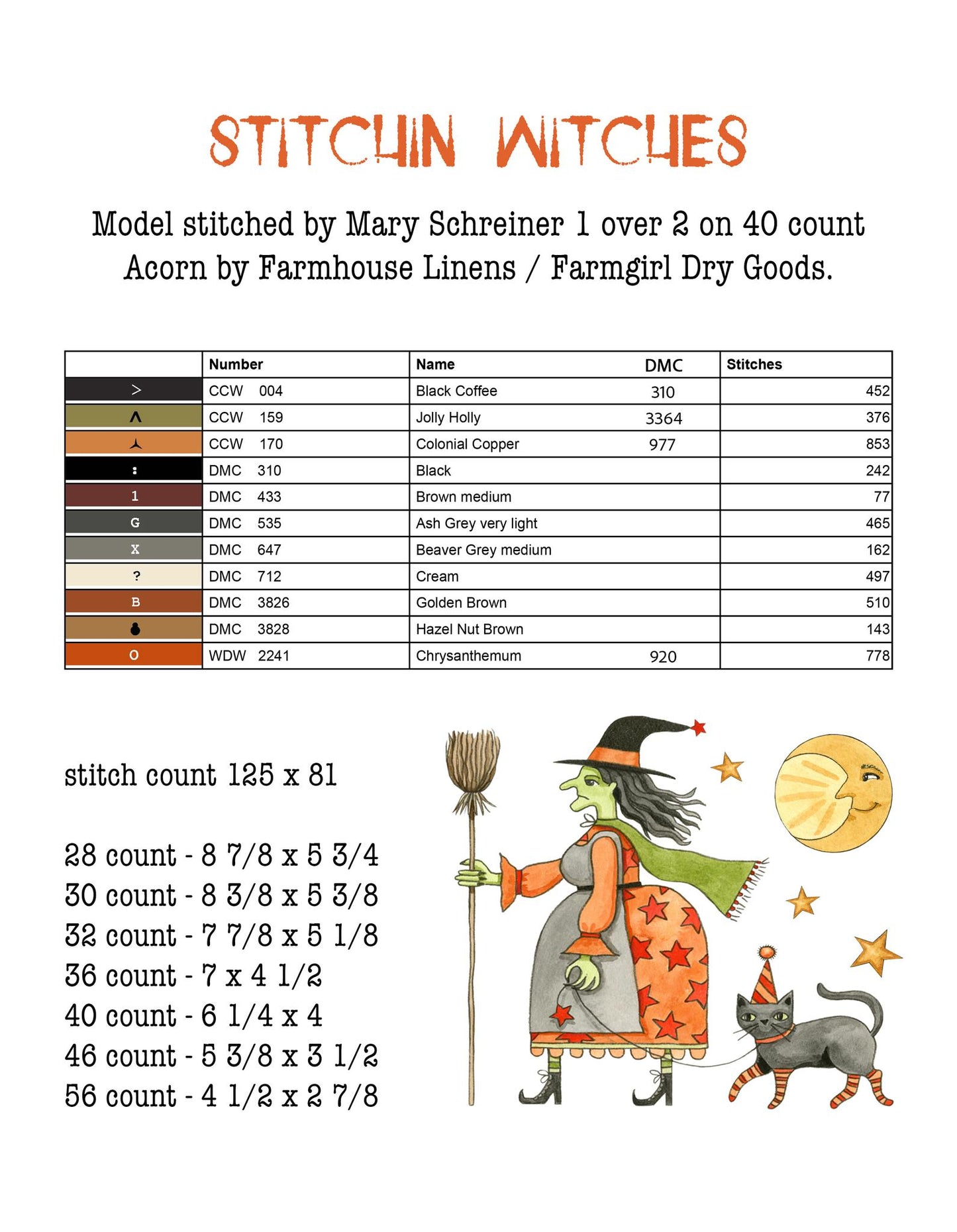 Hello Midnight by Teresa Kogut