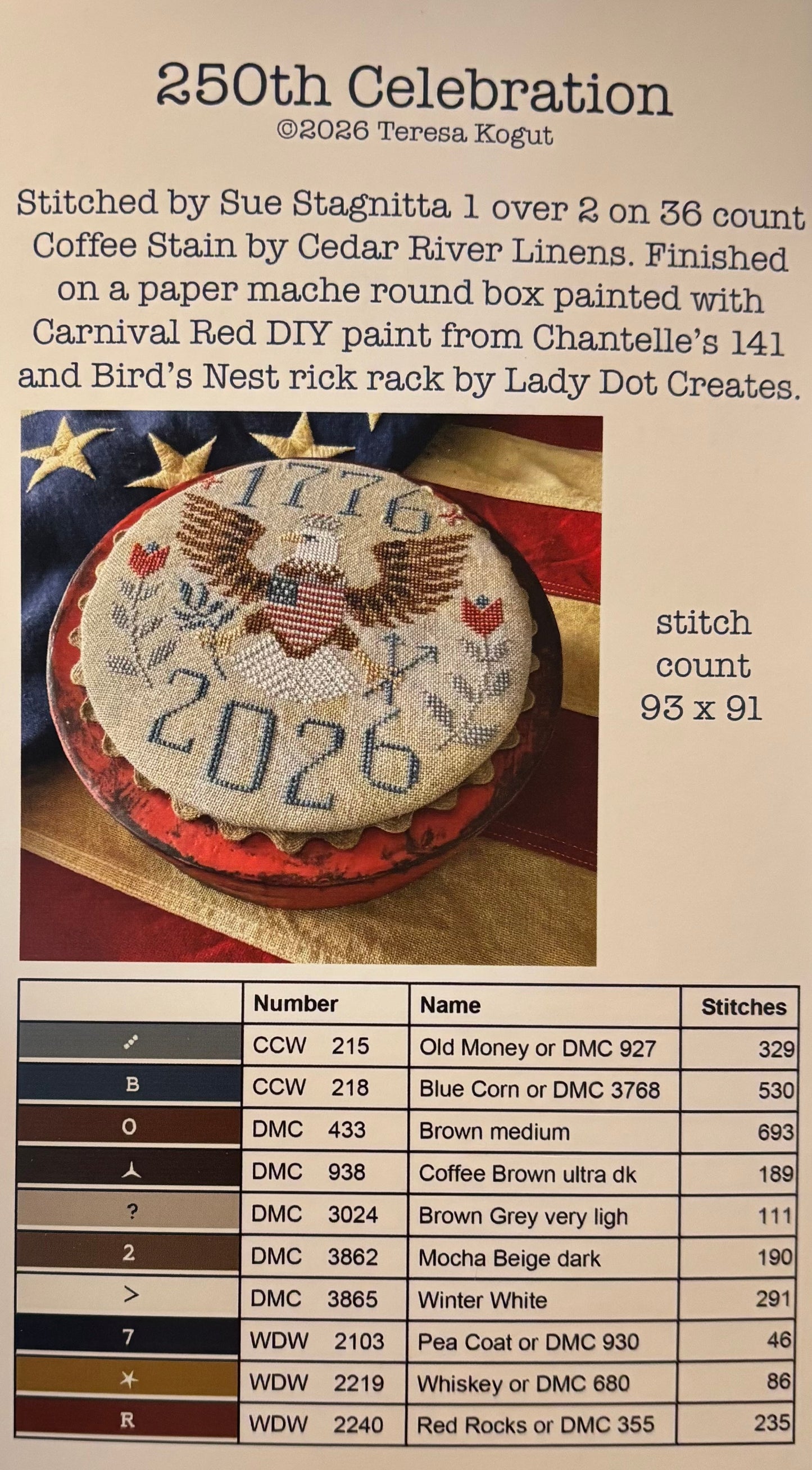 250th Celebration by Teresa Kogut