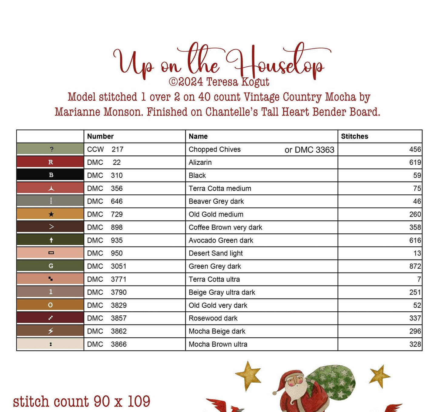 Up on The Housetop by Teresa Kogut